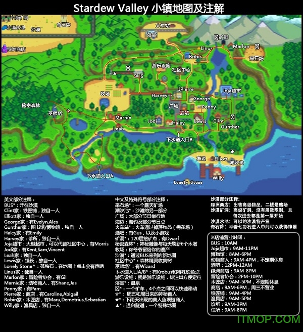 ¶ֻiOSStardew Valley v1.5.6.36 iPhoneİ0