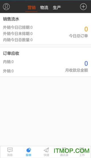 ǻӮERP v1.0.2  ׿0