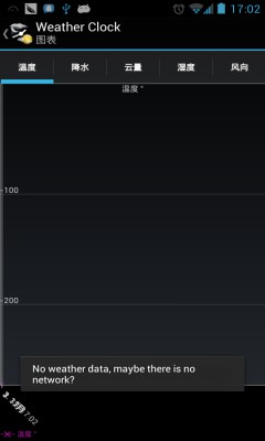 ʱӲweather clock v1.6 ׿ 0