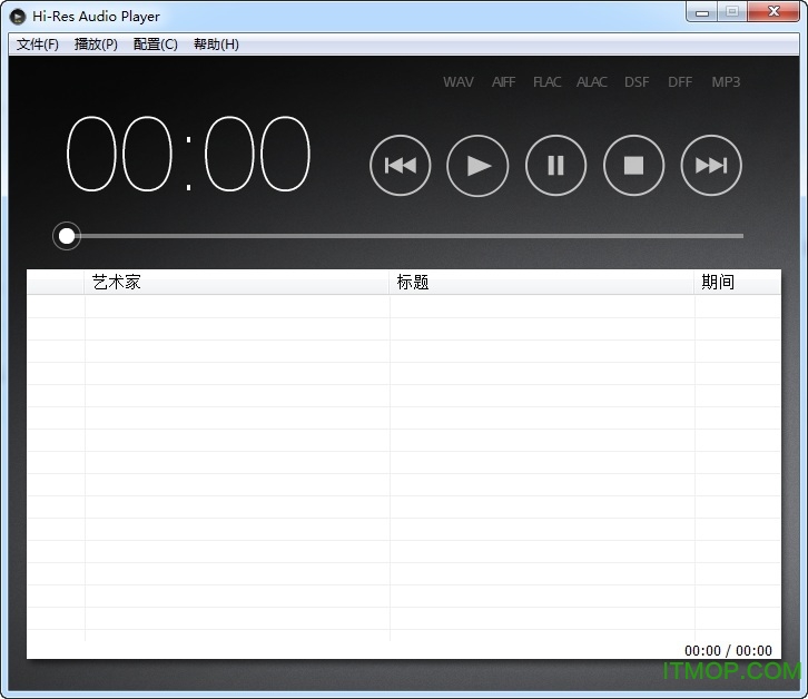 Sony Hi-Res Audio Player v1.2.5 ٷİ 0