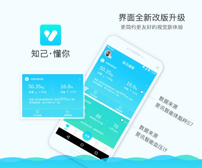 斐讯健康app