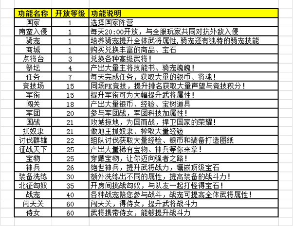 将军留步手游苹果版