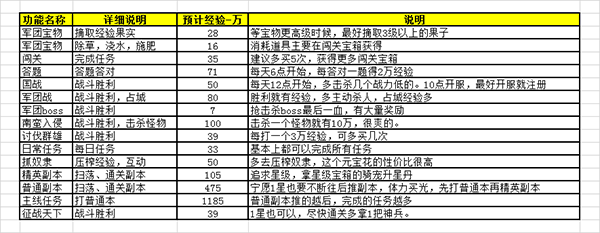 将军留步手游苹果版