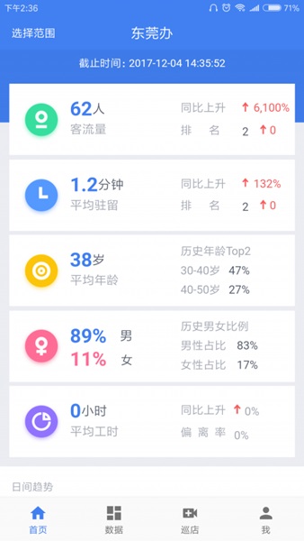 linkshop app