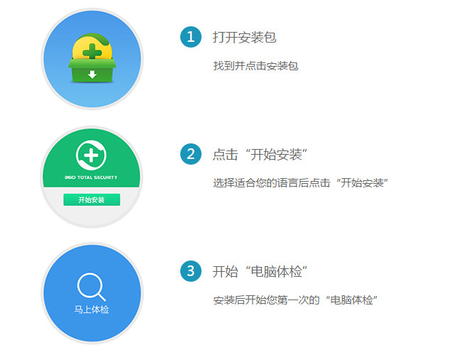 360安全卫士国际版