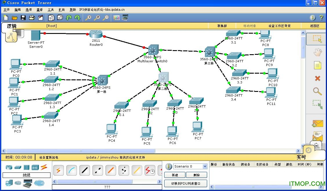 cisco packet tracer 7.0  Ѱ 0