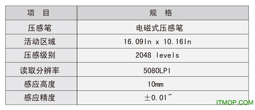 VIKOOhk908λ