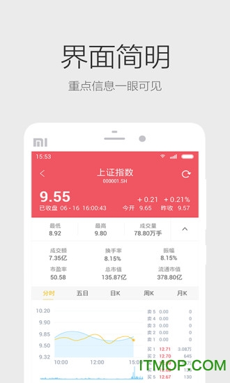 eͶſ֙C(j) v1.4.1 پW(wng)׿ 0