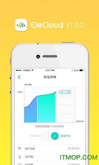 app(ELecloud) v2.3.0 ׿3