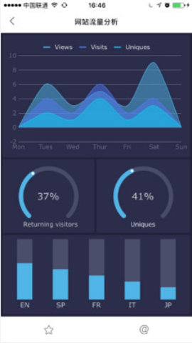 FineReportֻ(data analyst v11) v11.0.621 ׿2