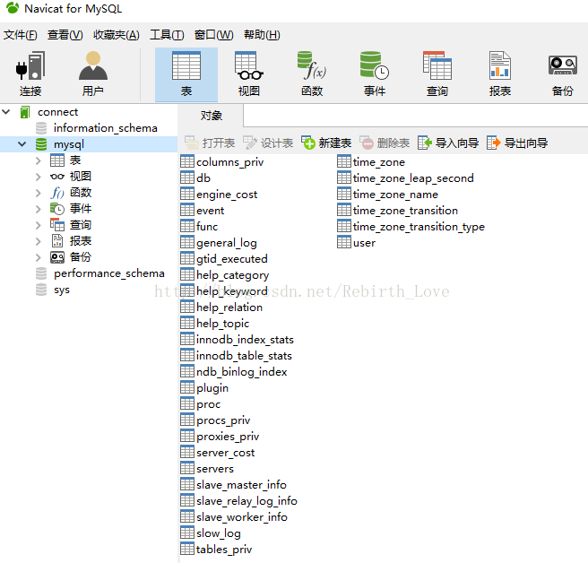 mysql社区版