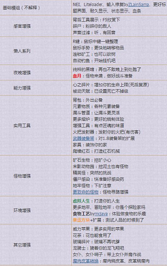 mc生活大冒险整合包