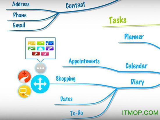 imindmap10ƽ