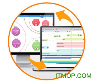 imindmap10ƽ