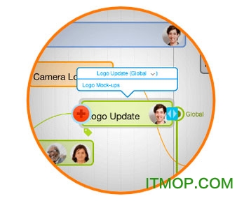 imindmap10ƽ