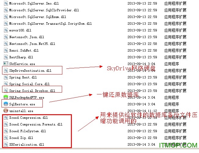 sqlbackupandftp İ