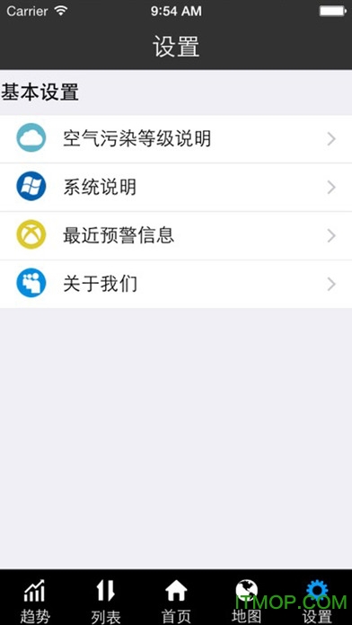 ȫϵͳiphone v3.2.1 ƻ 0