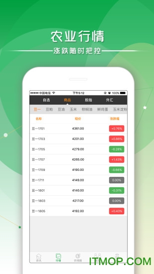 农情蛙v1.5.3 3