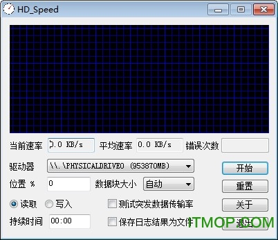 HD_Speed (Ӳ̲ٹ) v1.5.4.77 ɫ 0