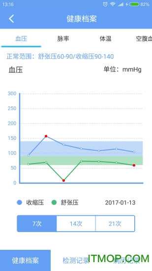 ҽû v1.7.6 ׿1