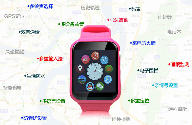 诺弗珂儿童手表功能