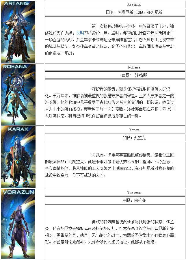 2017-03-17_111816.png 星际争霸2虚空之遗单机破解版