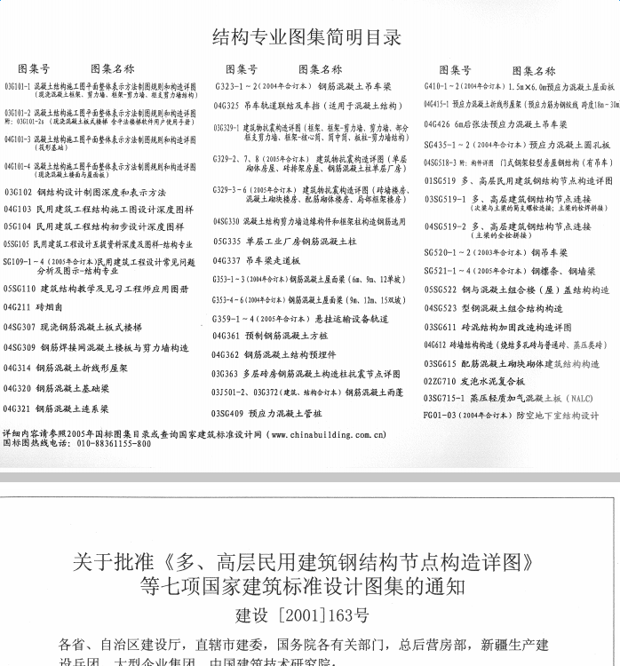 05sg519钢结构节点图集