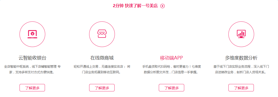 1号美åo 一号美店app下载