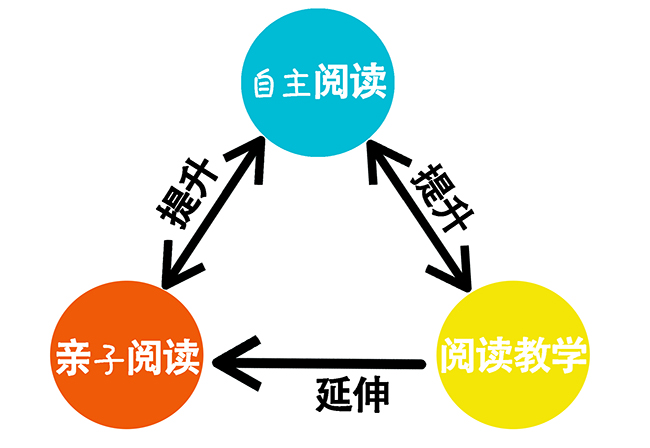 波比乐园
