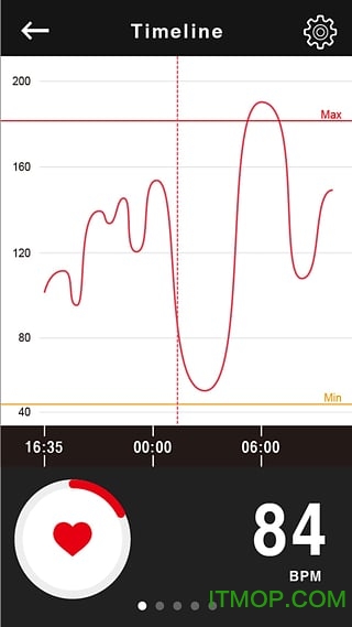 RaceFit 30Tֻ v1.0.2 ׿ 3