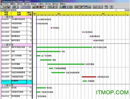 p3(xing)Ŀܛ(Primavera) v3.1 M(fi) 0