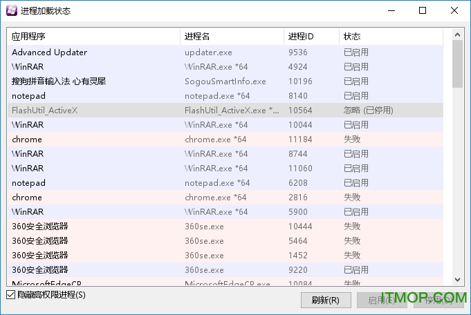 Ⱦϵͳ(MacType) v2019.1 İװ0