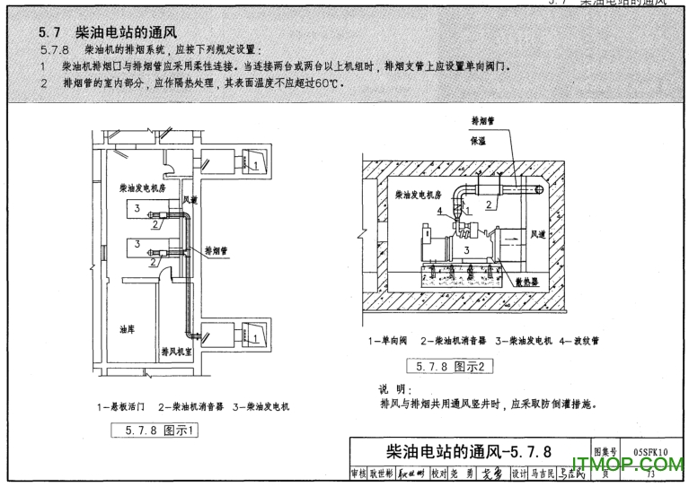 յƹ淶ͼpdf ѸӰ 0