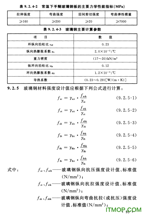 GB50051-2013̴ƹ淶 pdfʽӰ 1