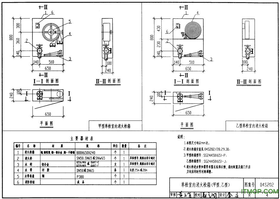 04S202˨װͼ pdfʽѰ 1