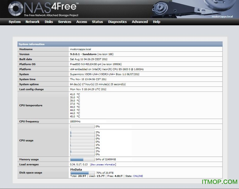 NAS4Free 64λ(NAS) v10.2.00