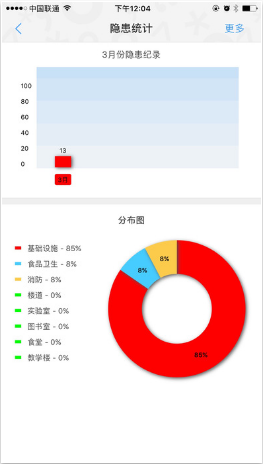 ȫƽ̨app v2.2.1 °׿3