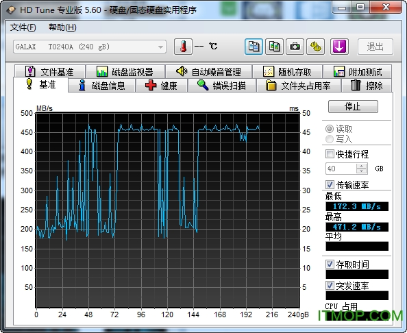 HDTunePro(Ӳ̼⹤) v5.6 ע 0