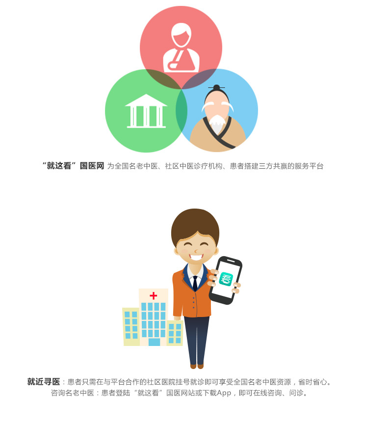 就这看国医