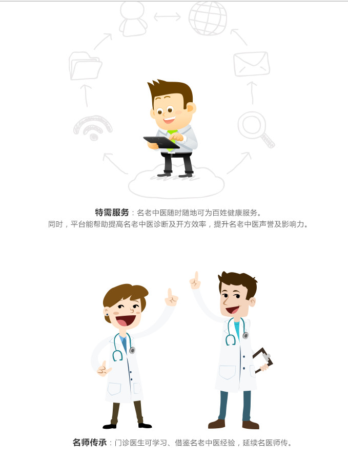 就这看国医app
