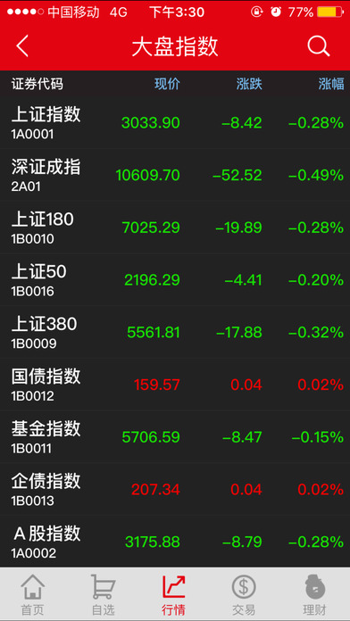 恒泰掌财app