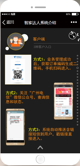智家达人app