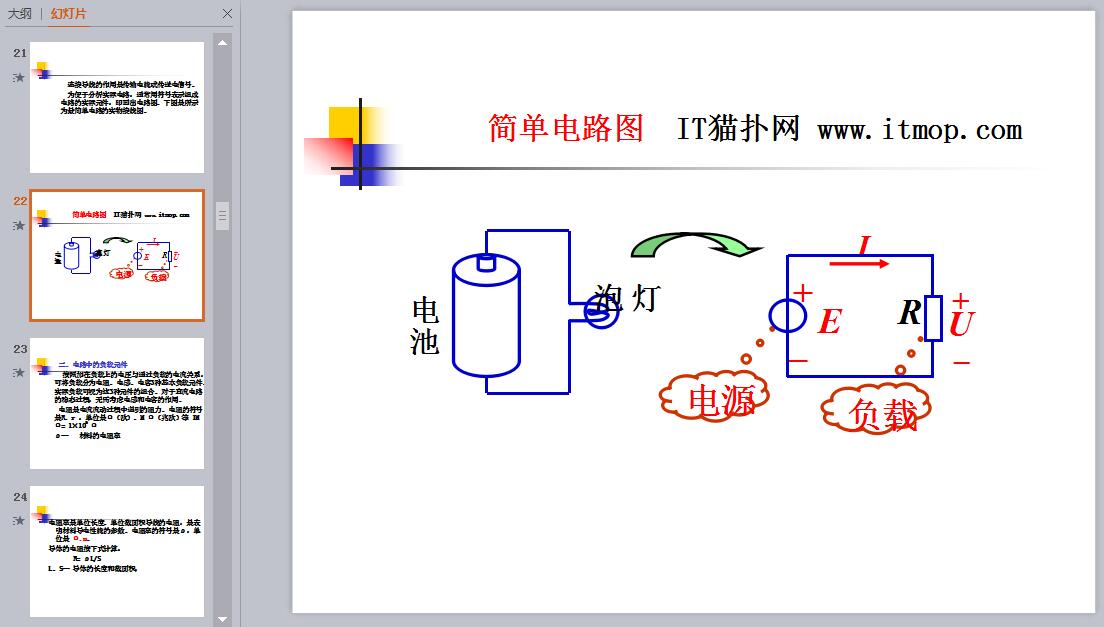 电工基础知识ppt课件