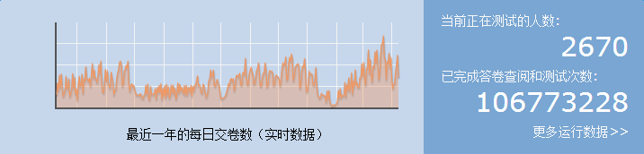 考试酷软件最新版
