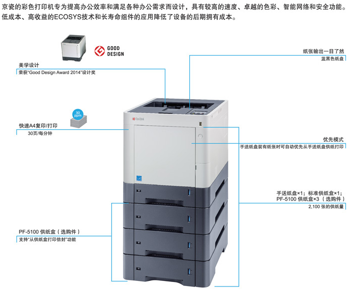 京瓷p6130cdn