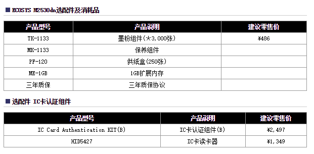 京瓷M2530dn驱动 京瓷Kyocera ECOSYS M2530dn打印机驱动