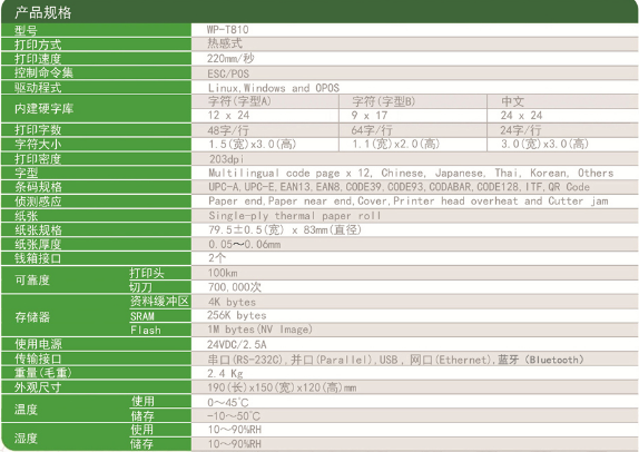 莹浦通WP-T810热敏打印机驱动