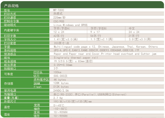 莹浦通wpt800热敏打印机驱动