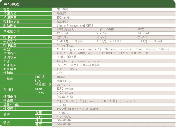 莹浦通WPT980热敏打印机驱动