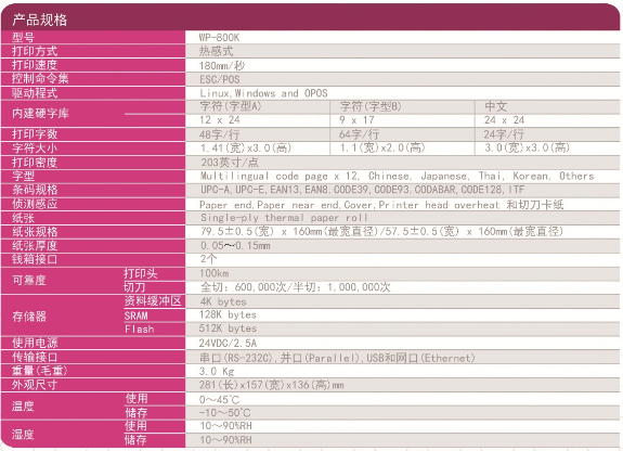 莹浦通WP-800K嵌入式打印机驱动